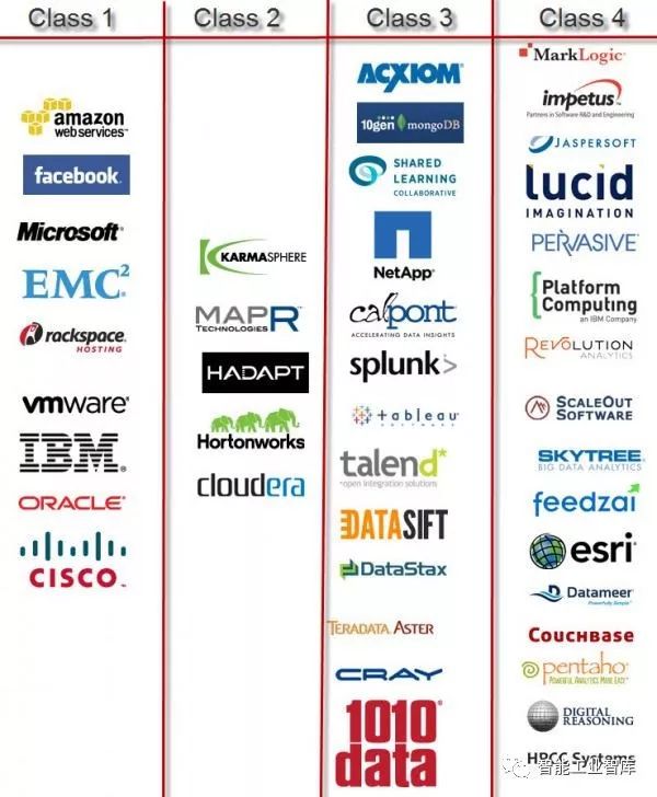 一文看懂Hadoop