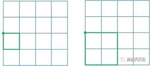 Oh My God!小学四年级的“计数问题”，竟然用到计算机算法(广度优先搜索)