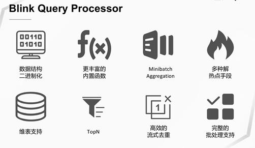 修改代码150万行！Apache Flink 1.9.0做了这些重大修改