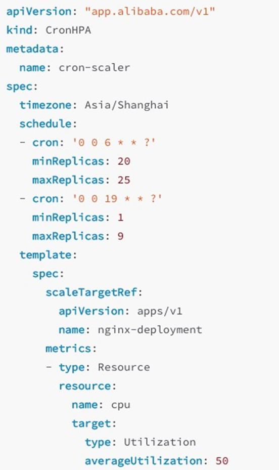 如何基于K8s构建下一代DevOps平台？