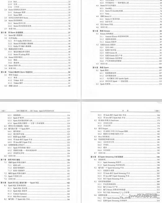 书籍推荐：大数据全家桶：Hadoop，Spark，Strom，Druid实战，机器学习算法