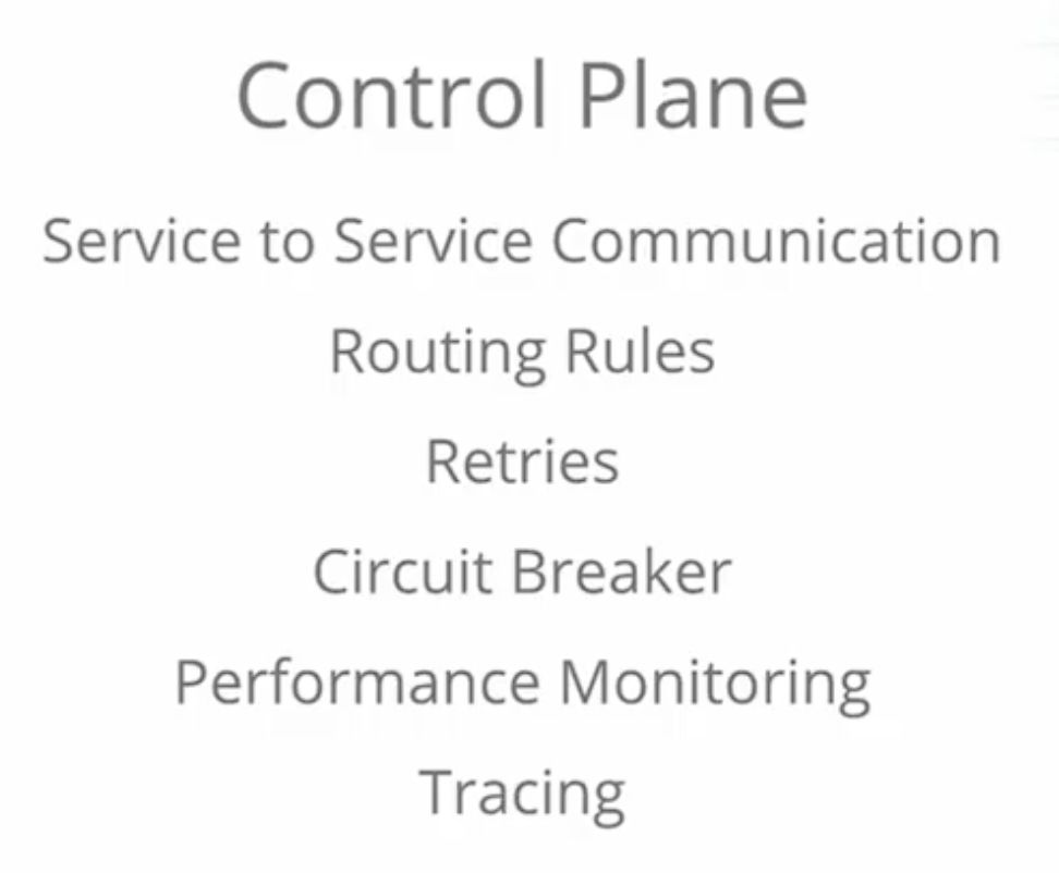 微服务运维减负：Istio Service Mesh原理+实战