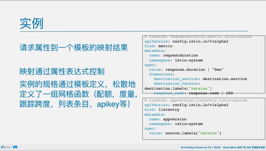 PPT | 从架构到组件，深挖istio如何连接、管理和保护微服务2.0？