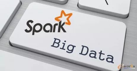 与 Hadoop 对比，如何看待 Spark 技术？