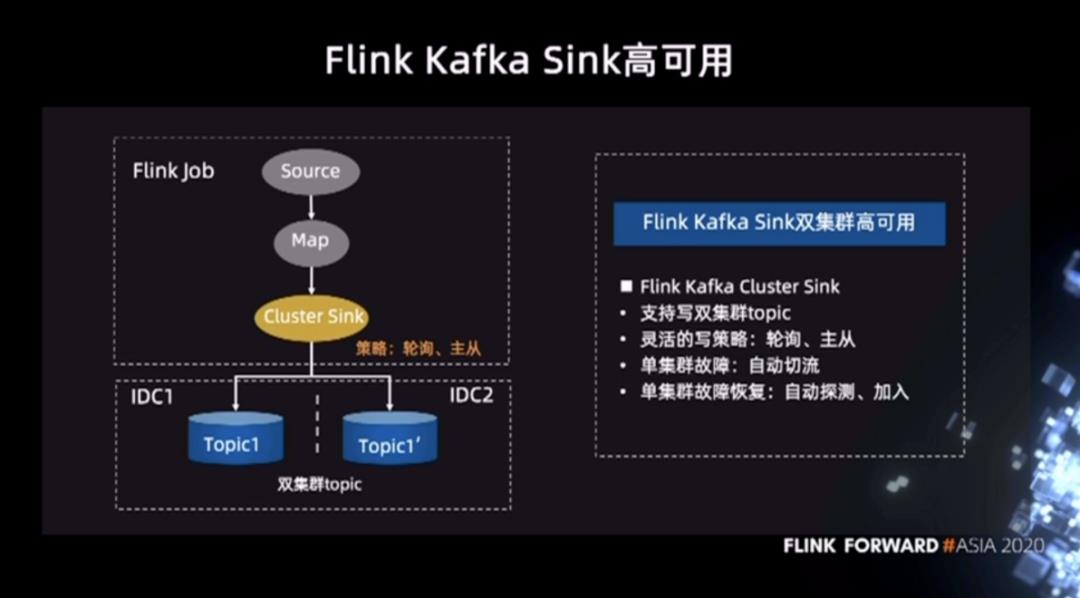 快手基于Apache Flink的持续优化实践