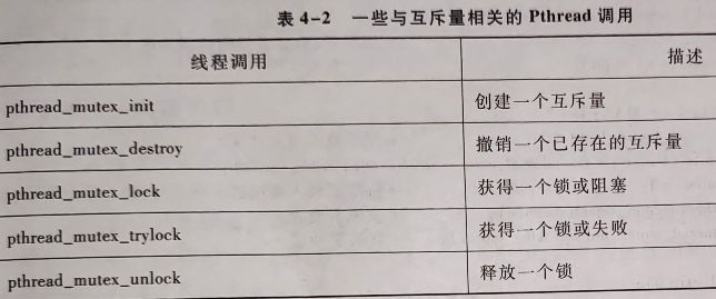 操作系统原理-进程线程模型、并发与同步