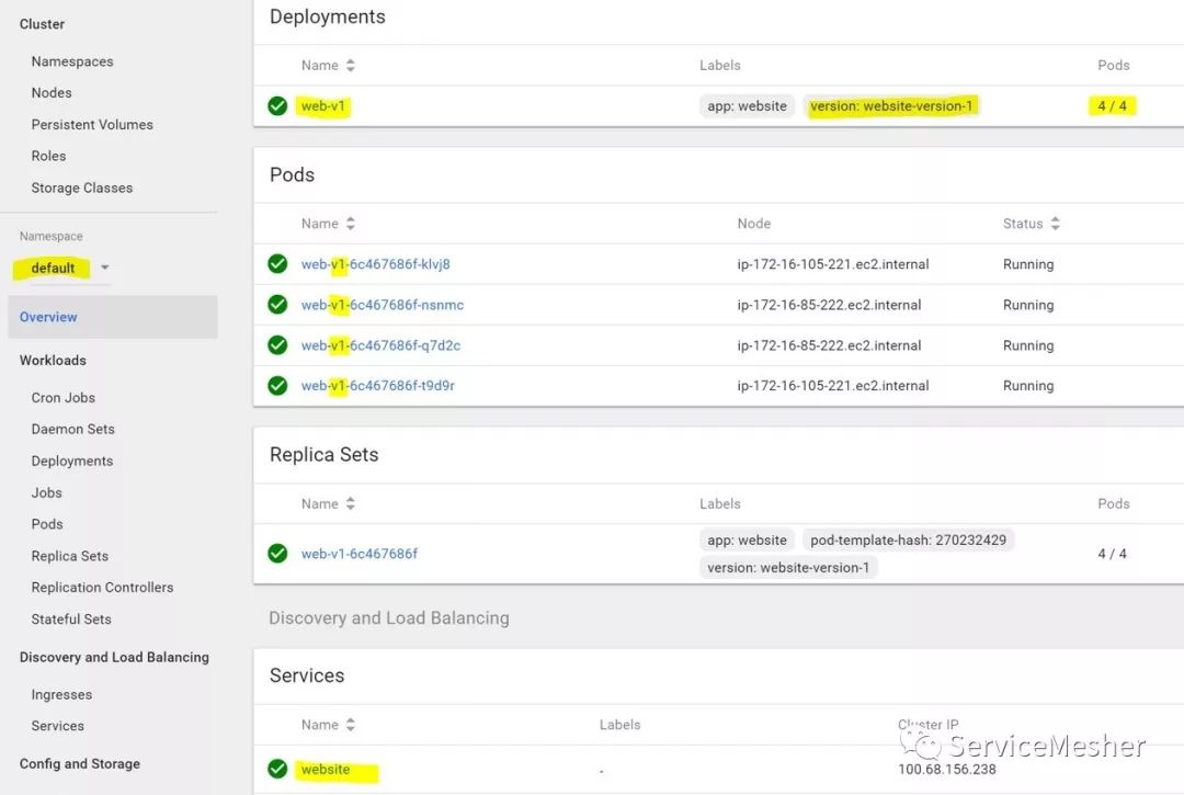 教程|使用Istio在Kubernetes集群中实现金丝雀部署