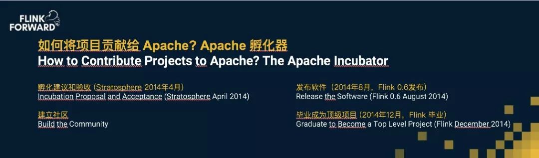 重新定义计算！Apache Flink，不仅仅是流计算！