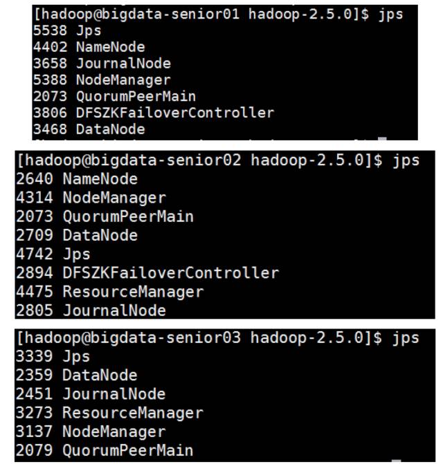 最详细的 Hadoop 入门教程