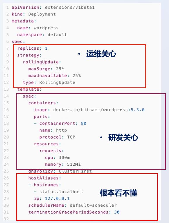 如何基于K8s构建下一代DevOps平台？