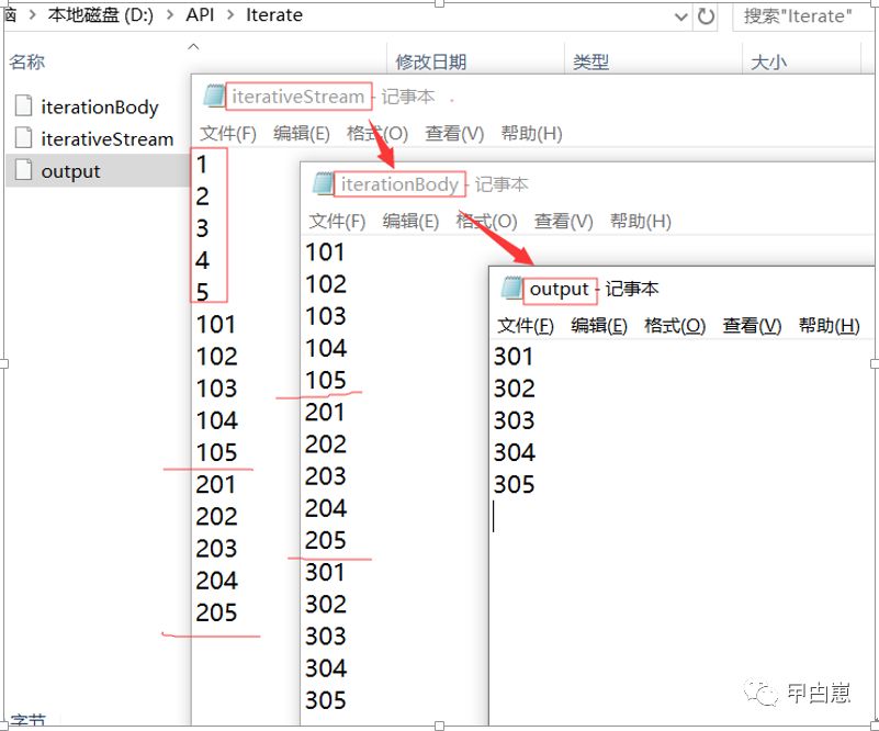 流式计算（四）-Flink Stream API 篇二