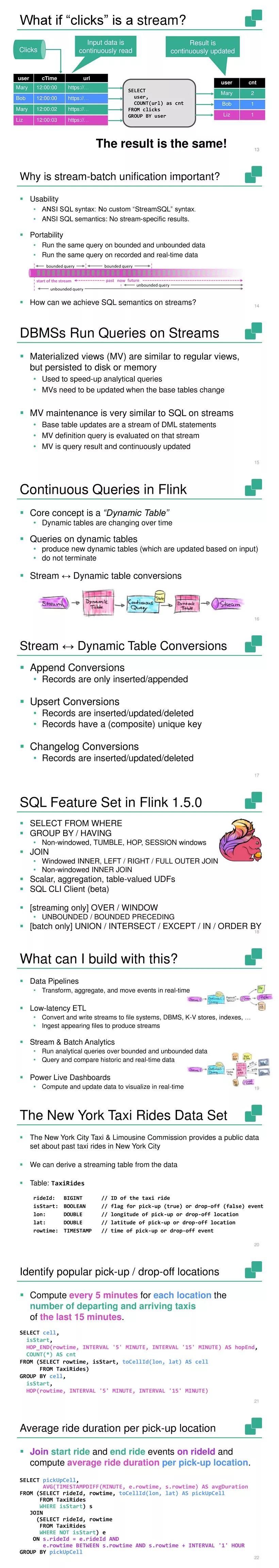 干货 | 如何使用功能强大的 Apache Flink SQL