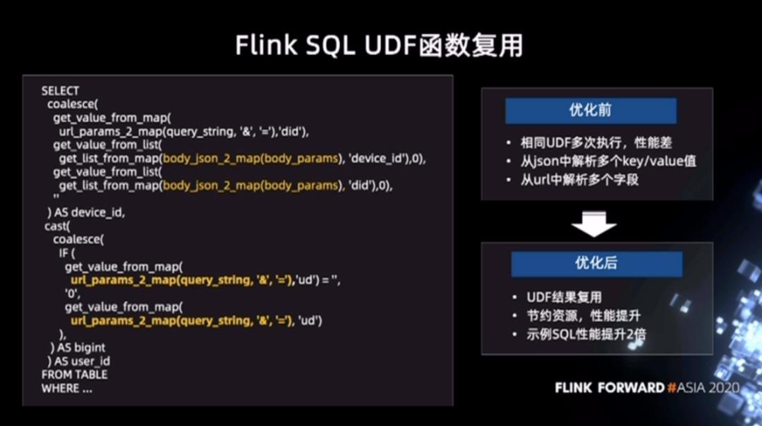 快手基于Apache Flink的持续优化实践