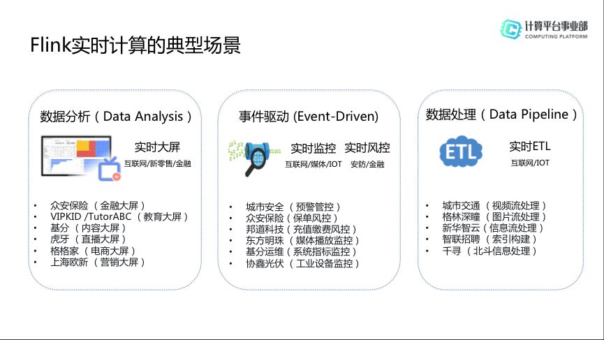 HBase分享 | Flink+HBase场景化解决方案