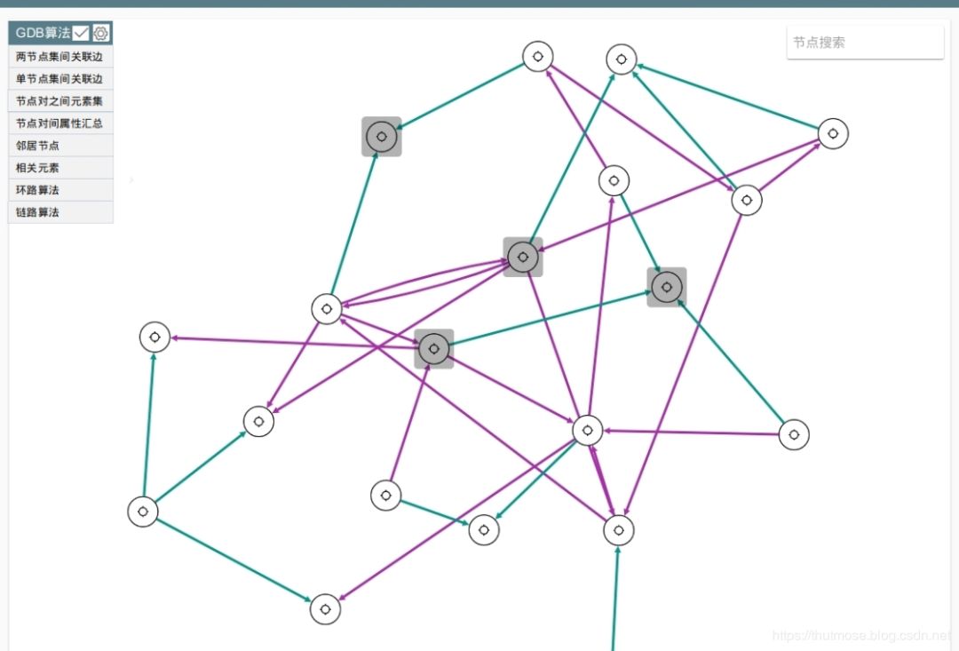 结合Flink，国内自研，大规模实时动态认知图谱平台——AbutionGraph |博文精选