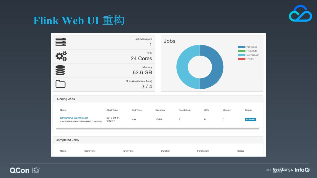 日均20万亿次计算量！腾讯基于Flink的实时流计算平台演进之路丨附PPT下载