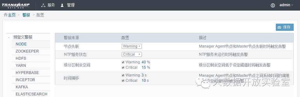 为Hadoop集群装备上警报系统