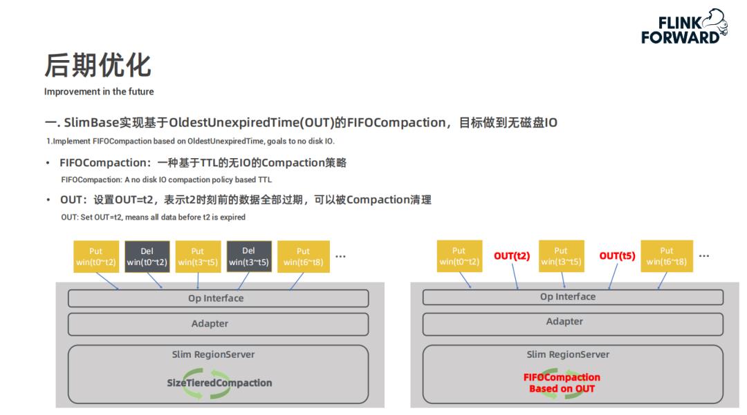 Flink 在快手实时多维分析场景的应用