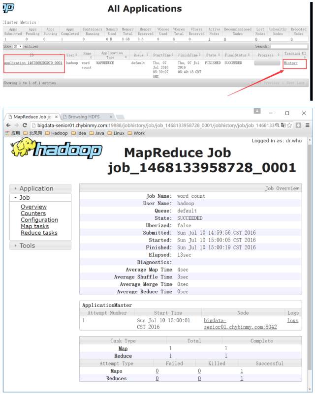 史上最详细的 Hadoop 环境搭建