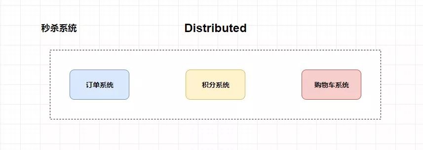 鏄殑锛佷竴绡囨枃绔犲氨鑳藉甫浣犵湅瀹孼ooKeeper锛?> 
  <figcaption class=