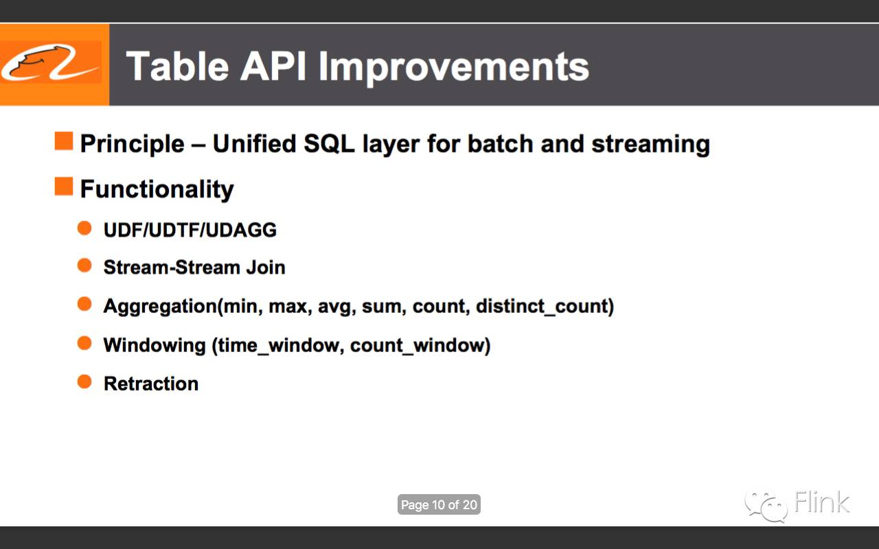 对Flink的改进——Blink by 阿里巴巴