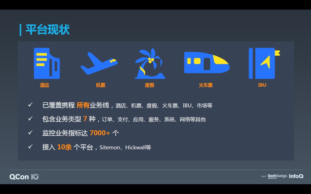 如何基于Flink+TensorFlow打造实时智能异常检测平台？只看这一篇就够了