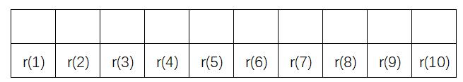 VBA编程常用的排序算法（一）计数排序