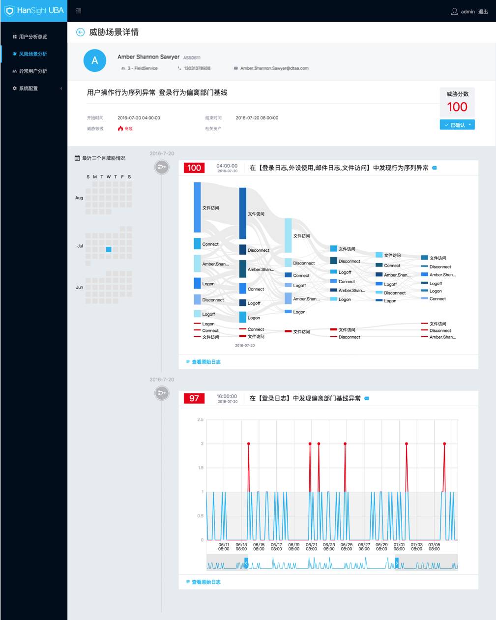 瀚思科技携UBA亮相Flink Forward 2017柏林全球峰会