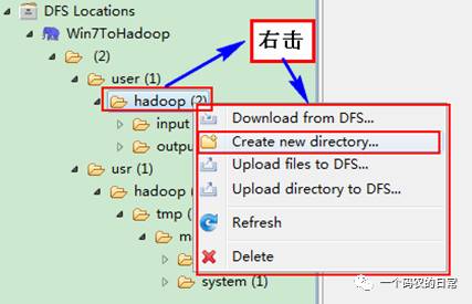 0基础搭建Hadoop大数据处理-编程