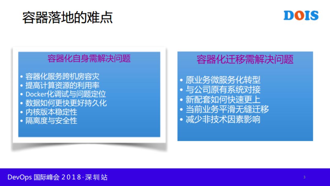 快手基于 Kubernetes 与 Istio 的容器云落地实践