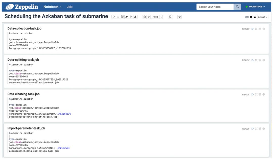 {Submarine} 在 Apache Hadoop 中运行深度学习框架