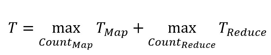 干货 | 实践Hadoop MapReduce 任务的性能翻倍之路