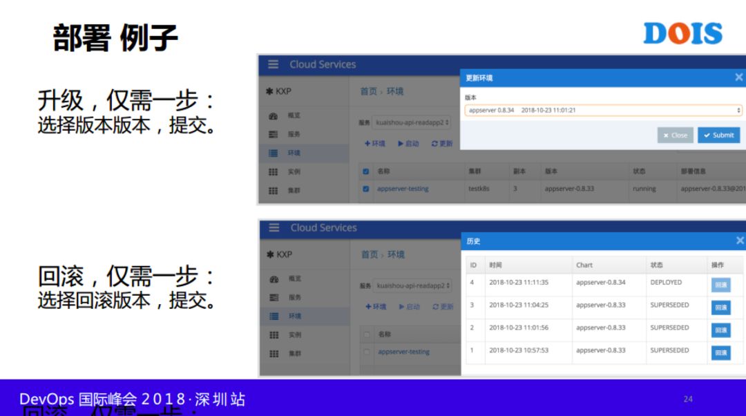 快手基于 Kubernetes 与 Istio 的容器云落地实践