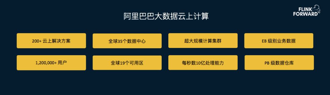 重新定义计算！Apache Flink，不仅仅是流计算！