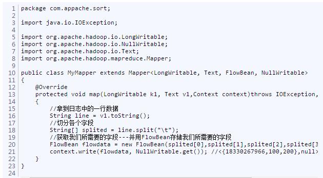 深入理解与应用Hadoop中的MapReduce