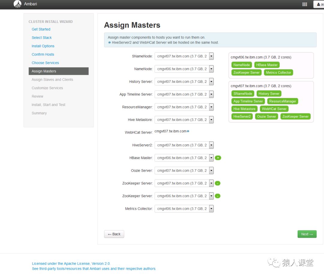 APM 代理环境部署之 Hadoop 篇