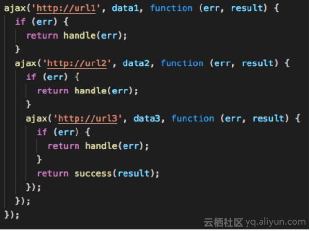 还在找什么，JavaScript的异步编程解决方案全在这里了