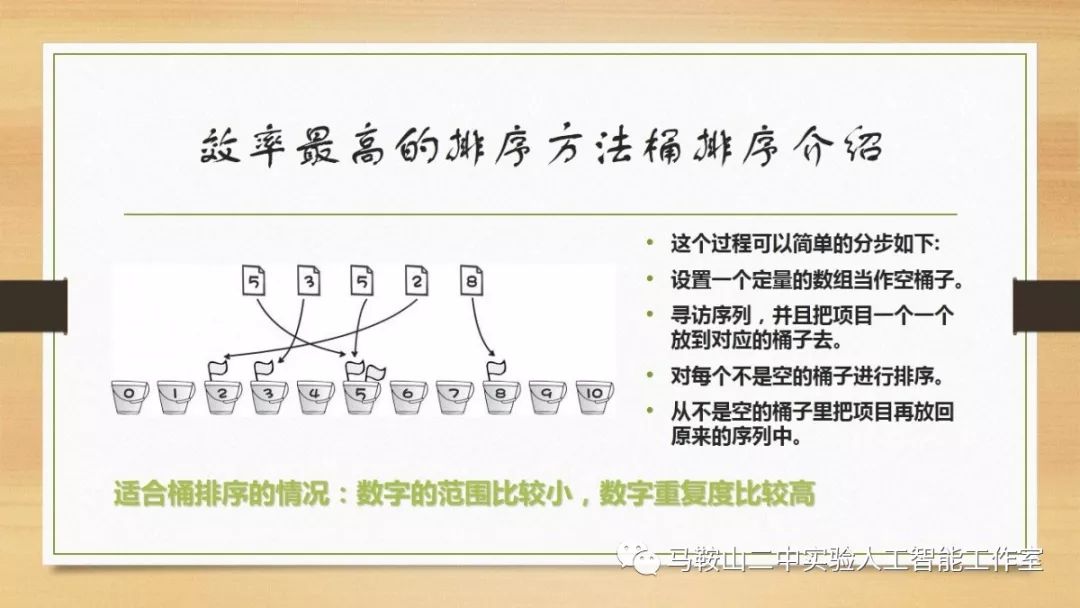 趣味算法-桶排序