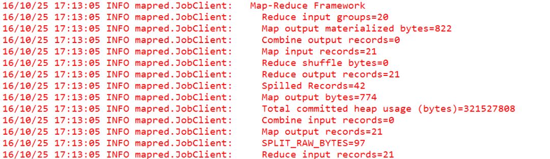 深入理解与应用Hadoop中的MapReduce