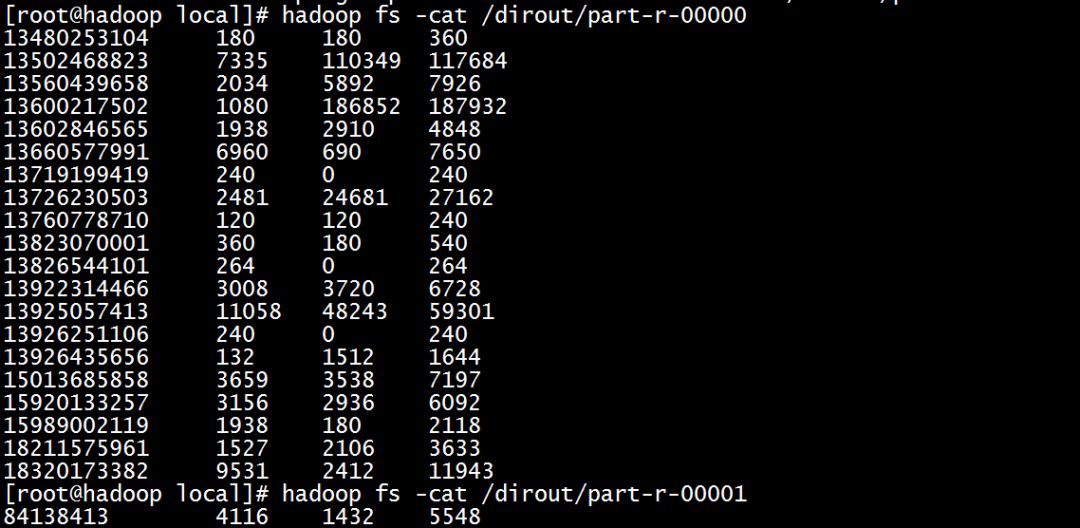 深入理解与应用Hadoop中的MapReduce