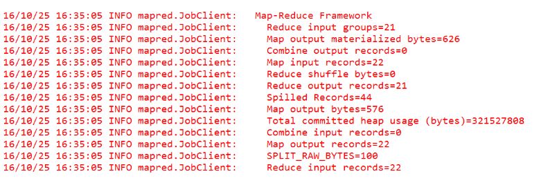 深入理解与应用Hadoop中的MapReduce