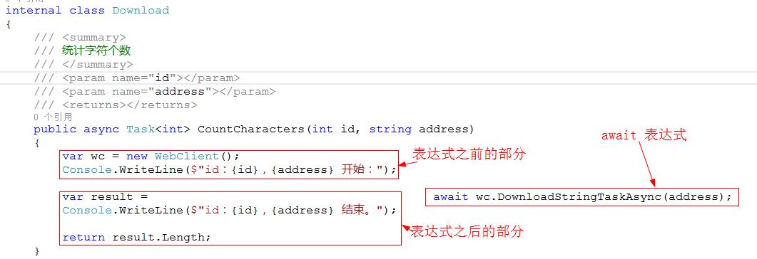 【C#_异步编程】走进异步编程的世界 - 剖析异步方法（上）