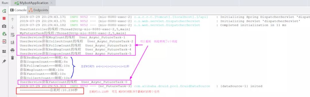 java并发异步编程 原来十个接口的活现在只需要一个接口就搞定!