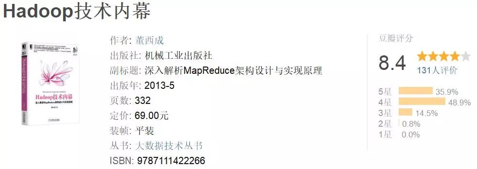 美亚评分4.3 ，销量超过10万，Hadoop入门经典，带你玩转大数据