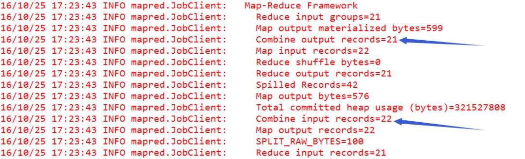 深入理解与应用Hadoop中的MapReduce