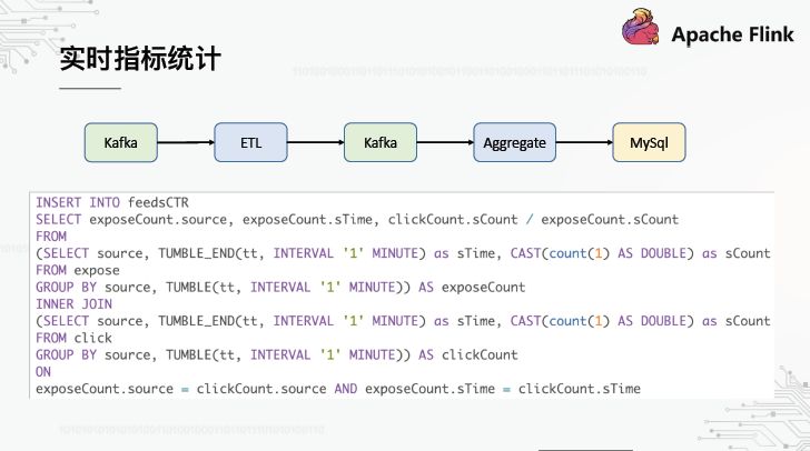 OPPO数据中台之基石：基于Flink SQL构建实数据仓库