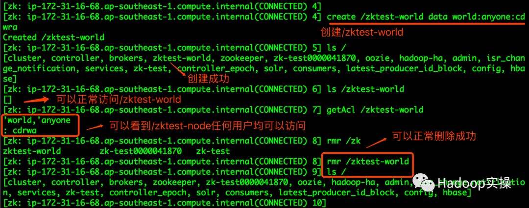 集群启用Kerberos后对Zookeeper的Znode操作异常分析