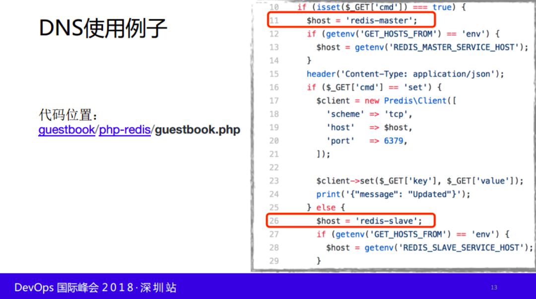 快手基于 Kubernetes 与 Istio 的容器云落地实践