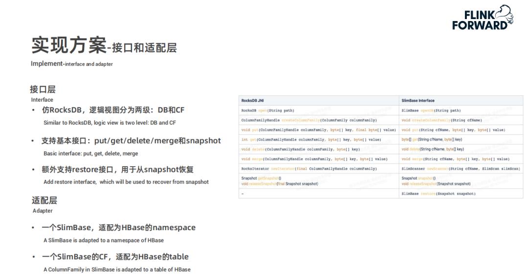 Flink 在快手实时多维分析场景的应用