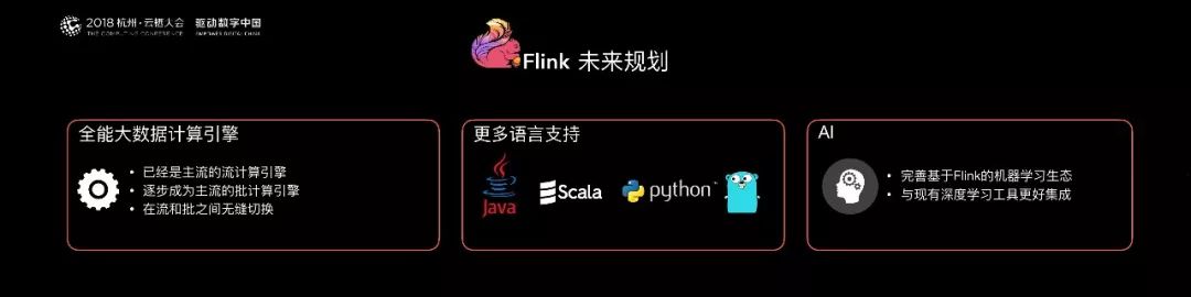 阿里巴巴为什么选择Apache Flink？